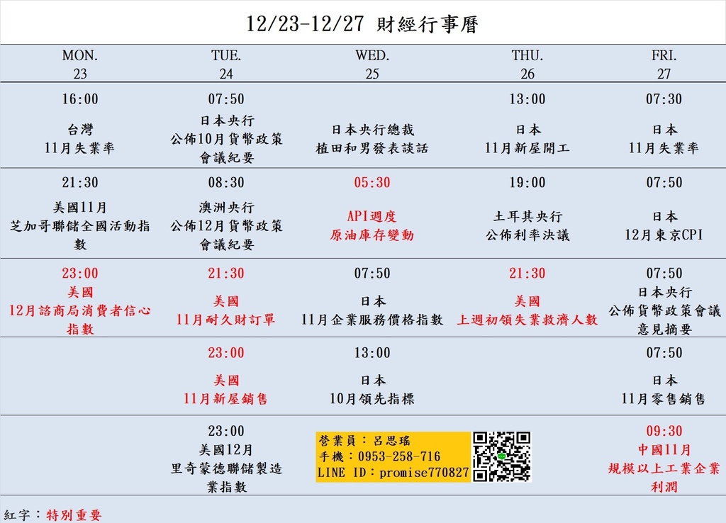 1223-27財經經濟日曆.jpg