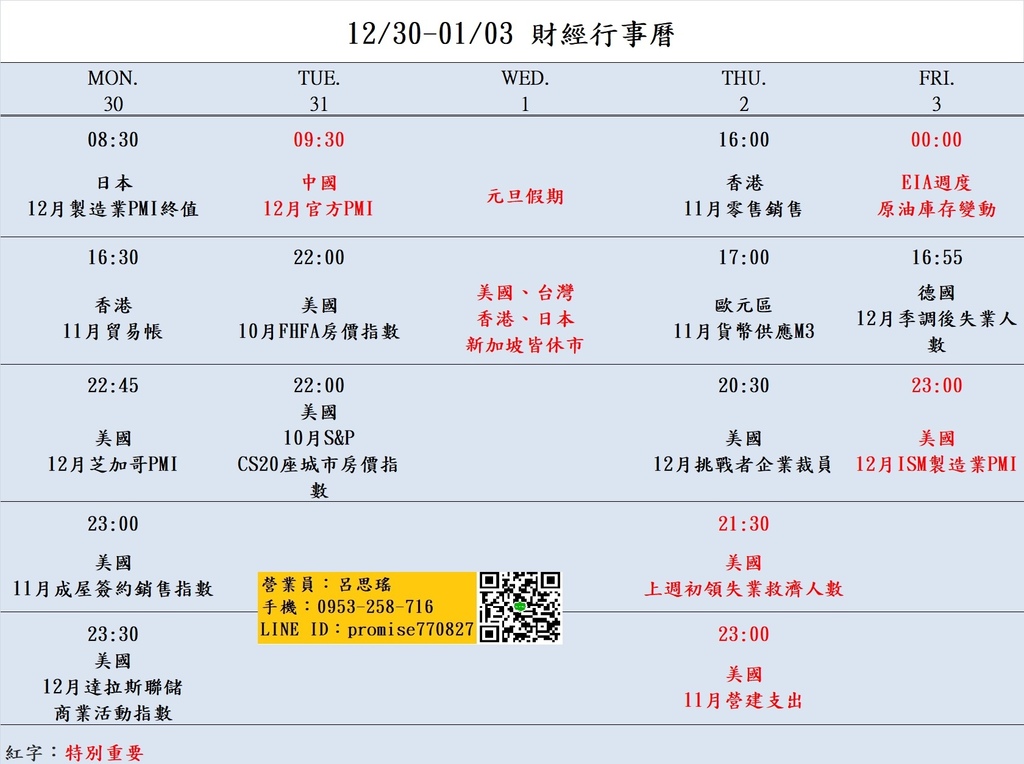 1230-0103財經經濟日曆.jpg 1230-0103財經經濟日曆.jpg