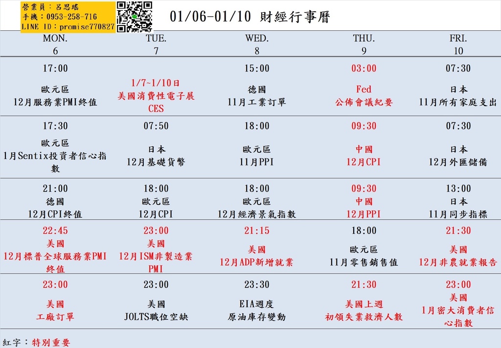 106-110財經經濟日曆.jpg