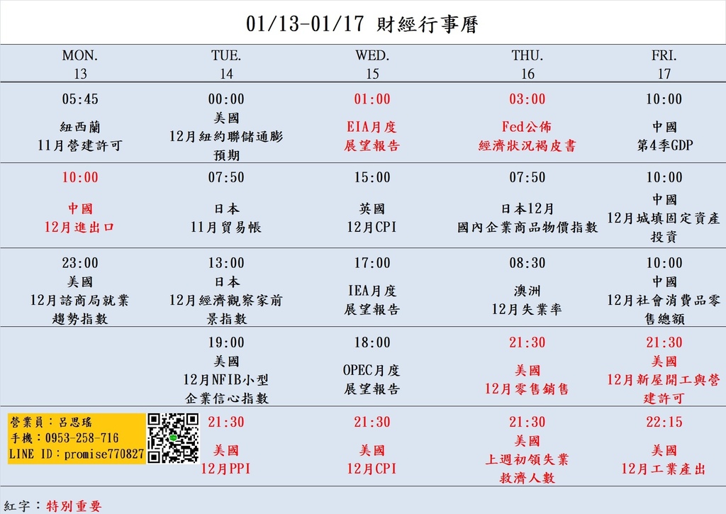 113-117財經經濟日曆.jpg