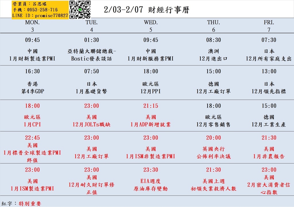 203-207財經經濟日曆.jpg