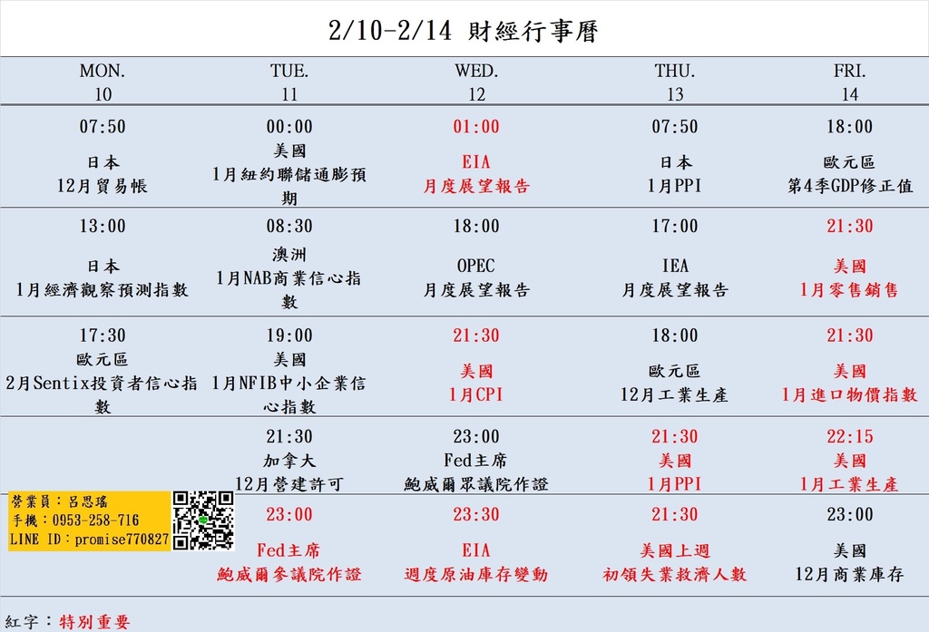 210-214財經經濟日曆.jpg