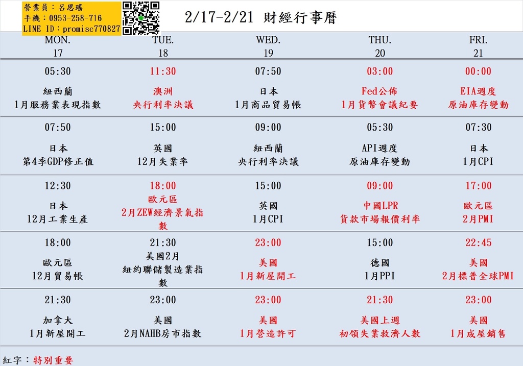 217-221財經經濟日曆.jpg