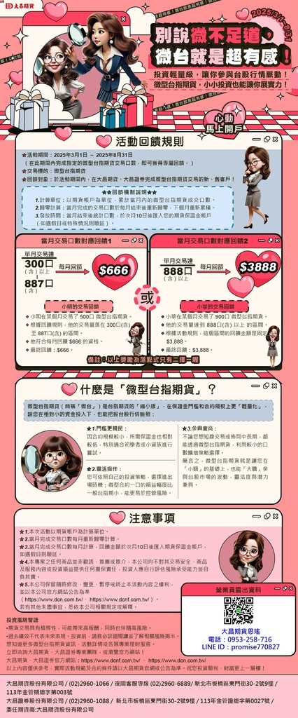 202503大昌期貨微型台指(圖卡)-02.jpg