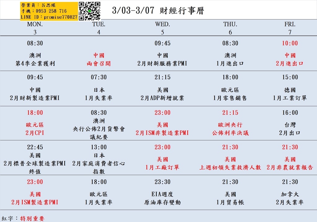 303-307財經經濟日曆.jpg