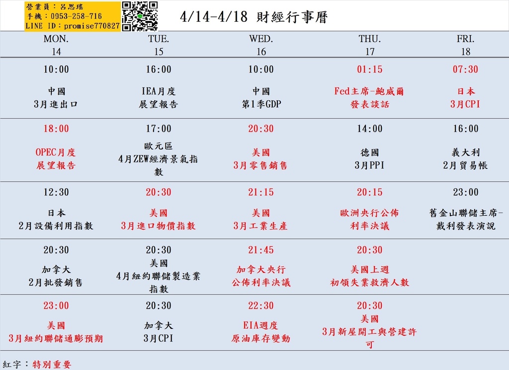 414-418財經經濟日曆.jpg