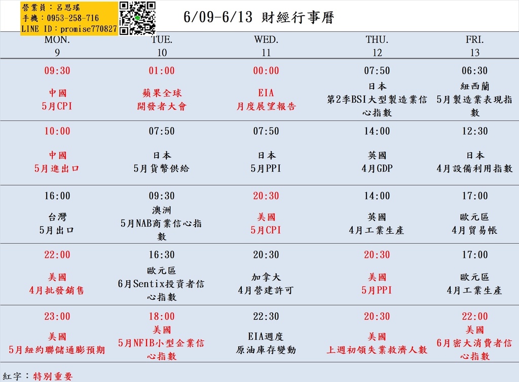 609-613財經經濟日曆.jpg