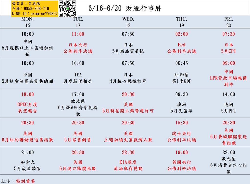 616-620財經經濟日曆.jpg