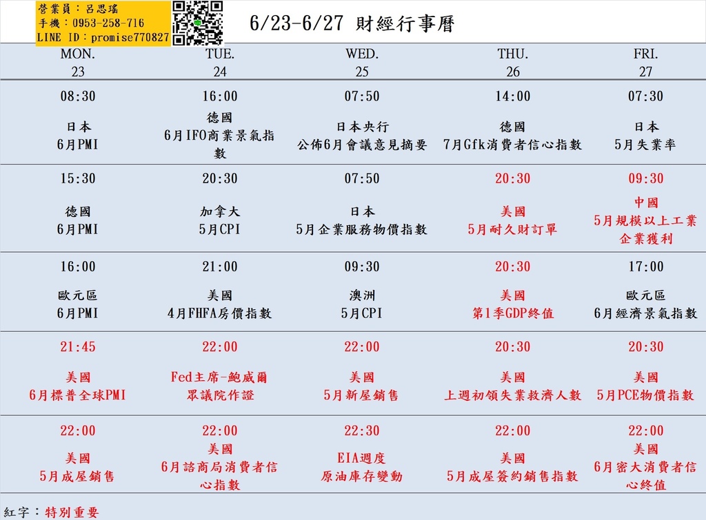 623-627財經經濟日曆.jpg