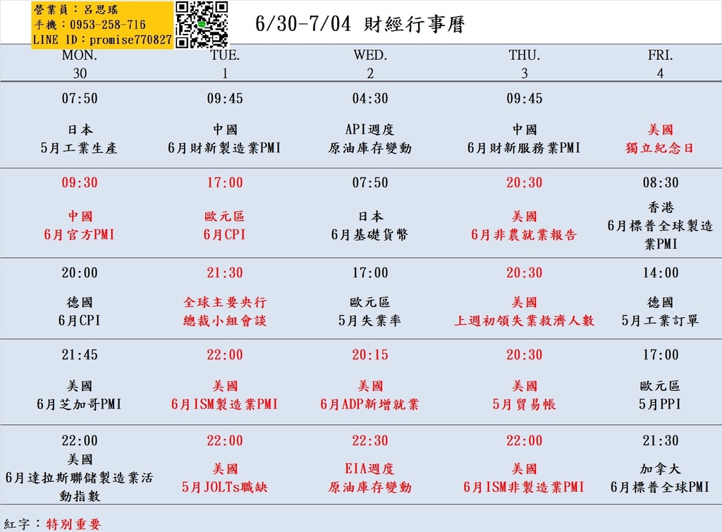 630-704財經經濟日曆.jpg