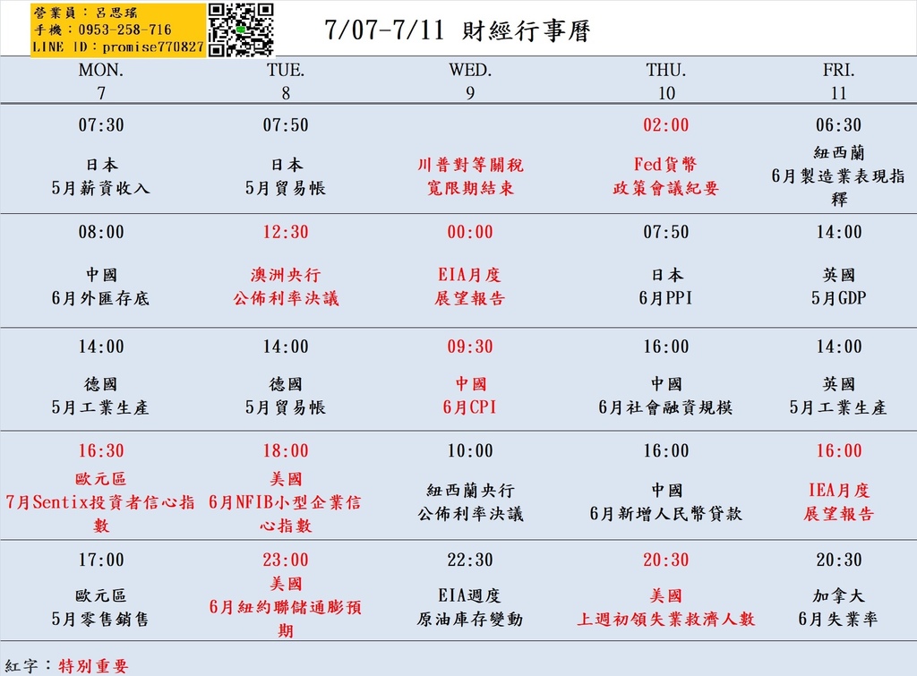 707-711財經經濟日曆jpg.jpg
