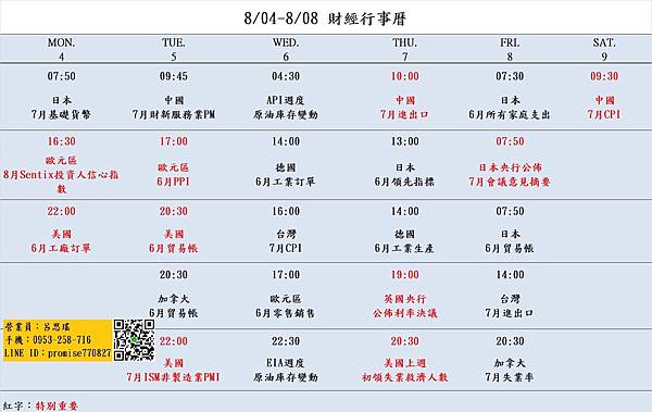 804-808財經經濟日曆.jpg 804-808財經經濟日曆.jpg
