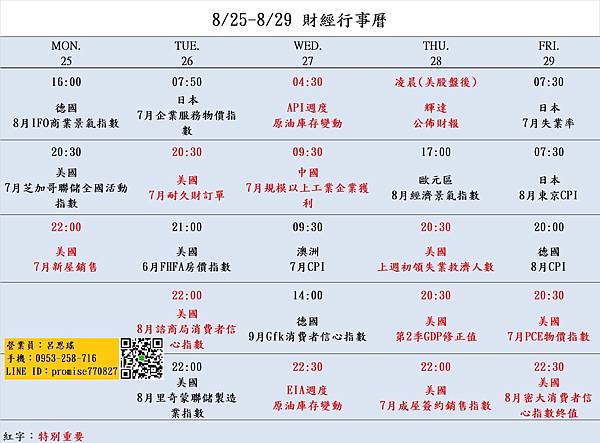 825-829財經經濟日曆.jpg