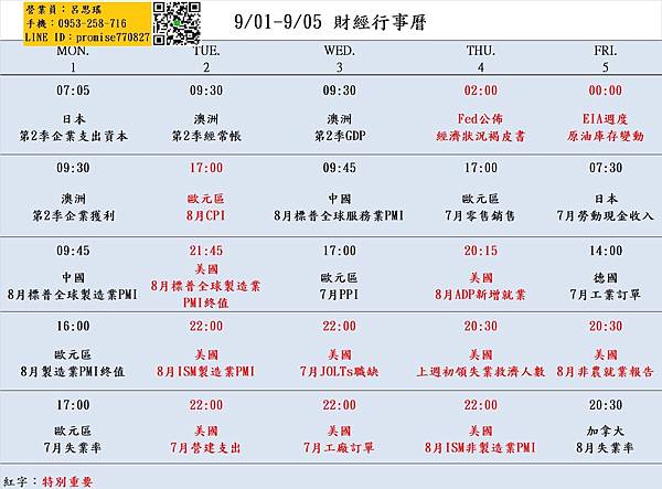 901-905財經經濟日曆.jpg