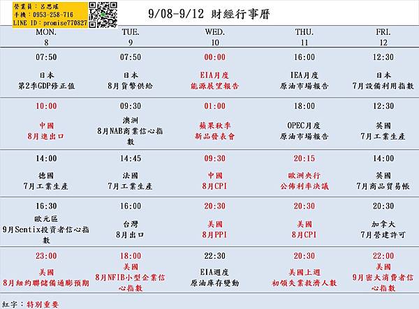 908-912財經經濟日曆.jpg 908-912財經經濟日曆.jpg