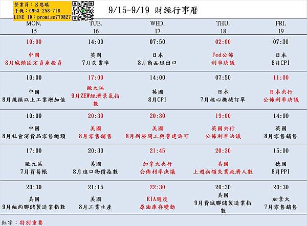 915-919財經經濟日曆.jpg