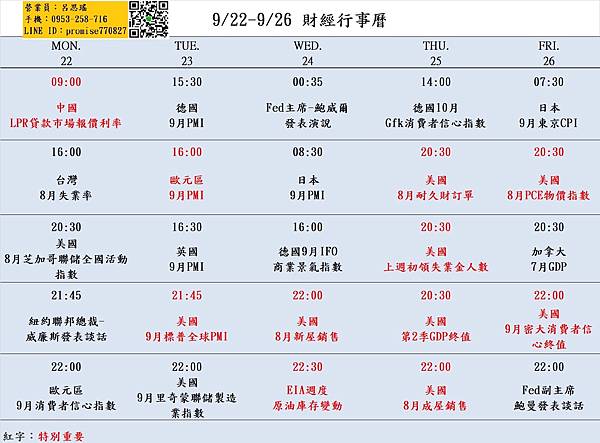 922-926財經經濟日曆.jpg