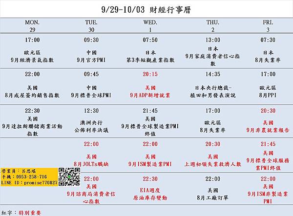 929-1003財經經濟日曆.jpg