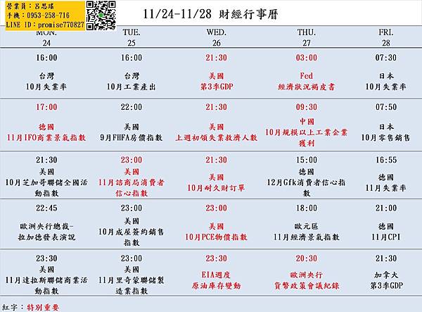 1124-1128財經經濟日曆.jpg 1124-1128財經經濟日曆.jpg