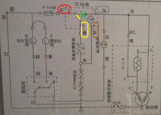 冰箱維修扎記-冰箱除霜器篇-(冰箱不冷了)(除霜計時器-死而