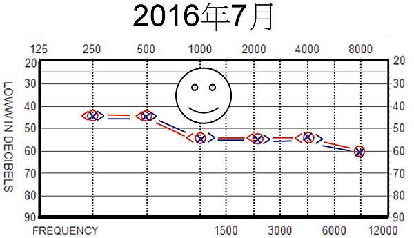 投影片6.JPG