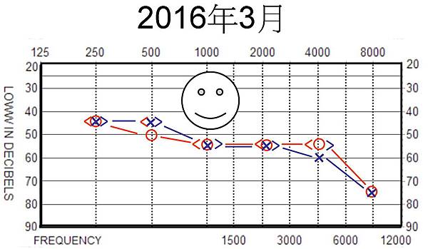 投影片5.JPG