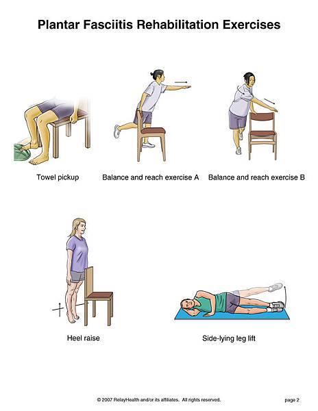 Plantar Fasciitis 2