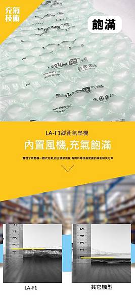 LA BUBBLE氣墊--.jpg