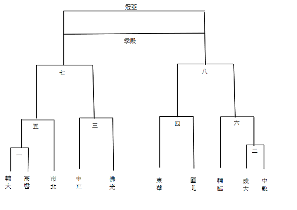 未命名