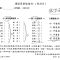 2010-4-17小曼檢驗報告