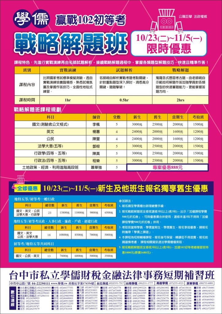 公務人力發展中心 學儒公職法政資訊交流 痞客邦 公務人力發展中心 學儒公職法政資訊交流 痞客邦