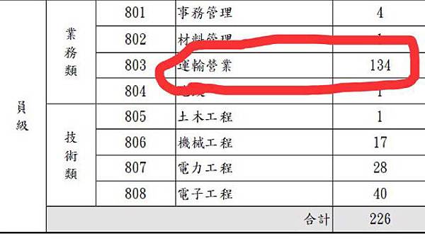 原籍.jpg 原籍.jpg