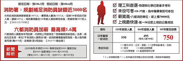 消防1.jpg 消防1.jpg