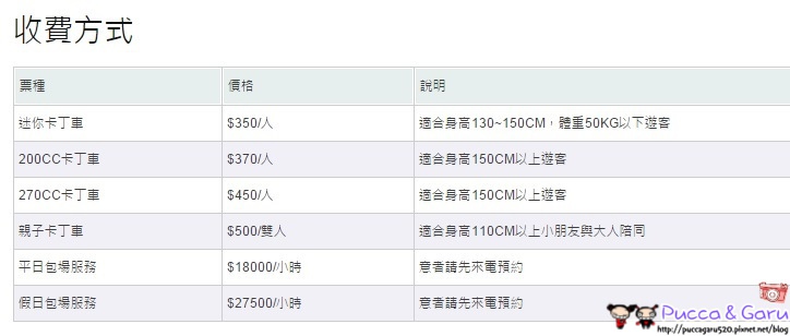 卡丁車場價目2