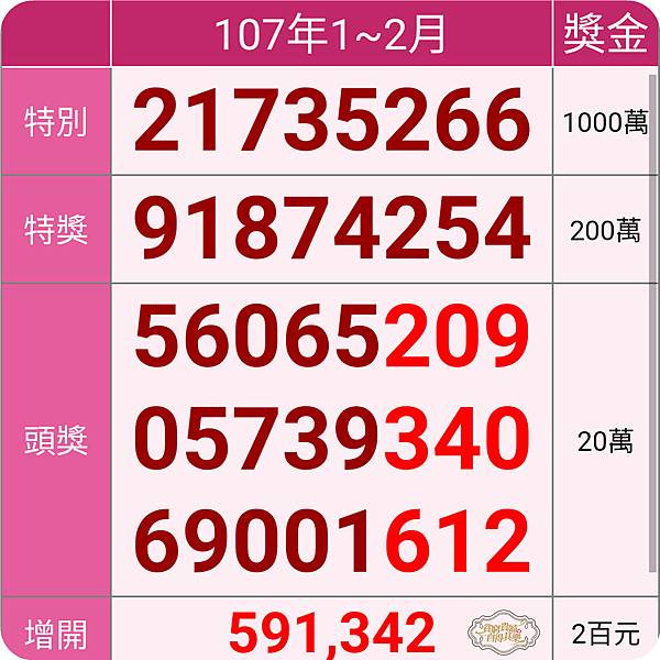 2018i統一發票-08.jpg 2018i統一發票-08.jpg