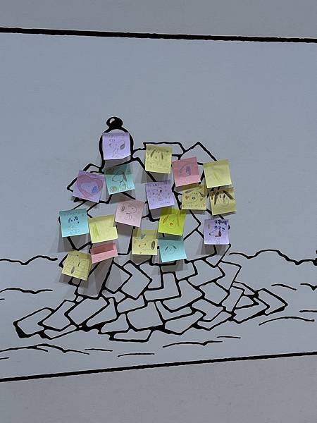 2025 東京史努比博物館 SNOOPY MUSEUM TO