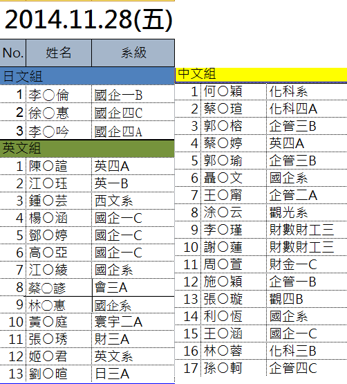 2014.11.25(五)