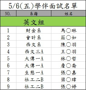 (五)英文組.jpg