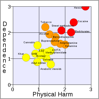 Rational_scale.png Rational_scale.png