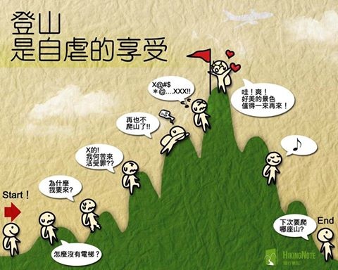 登山是自虐的享受.jpg