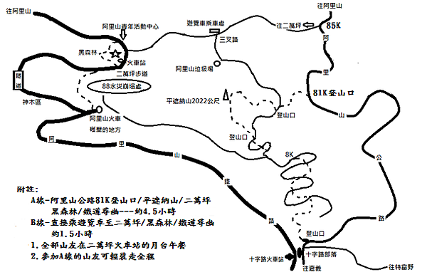 平遮納山與二萬坪 (2).png