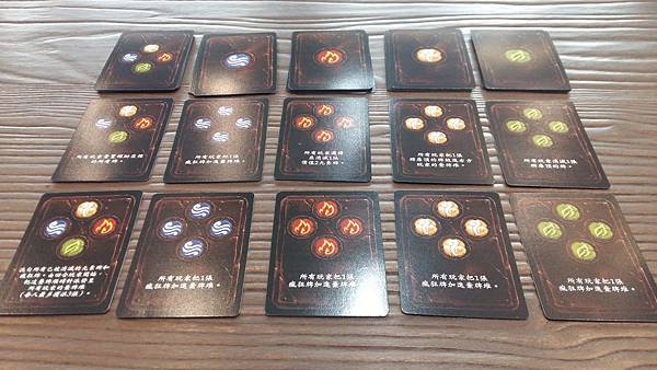 瘋狂巨著 THE BIG BOOK OF MADNESS 繁