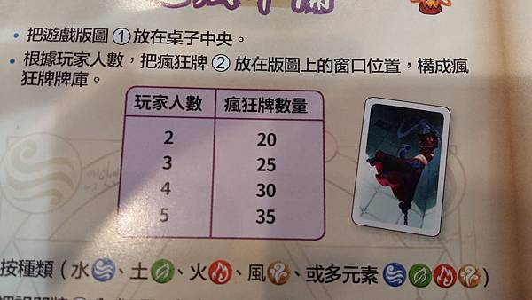 瘋狂巨著 THE BIG BOOK OF MADNESS 繁 瘋狂巨著 THE BIG BOOK OF MADNESS 繁