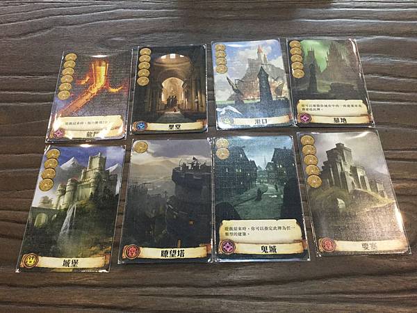 富饒之城 CITADELS 繁體中文加強版 開箱及介紹 by