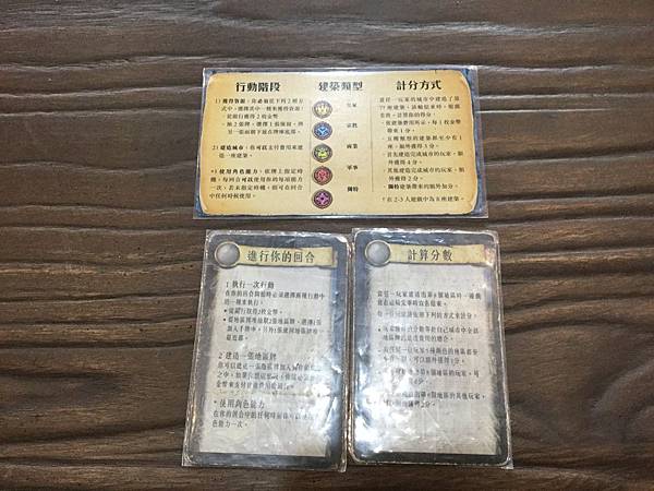 富饒之城 CITADELS 繁體中文加強版 開箱及介紹 by