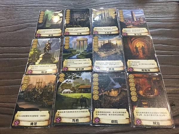 富饒之城 CITADELS 繁體中文加強版 開箱及介紹 by