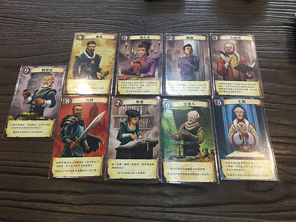 富饒之城 CITADELS 繁體中文加強版 開箱及介紹 by