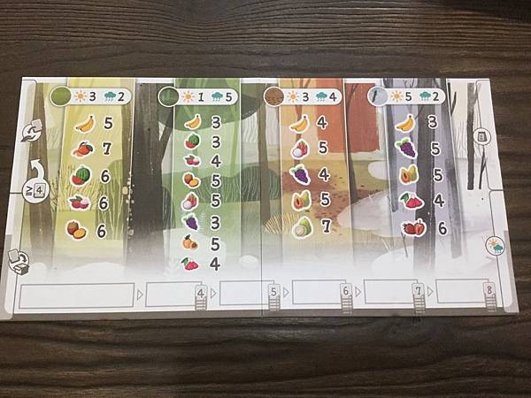 四季之森 HARVEST ISLAND 繁體中文版 開箱及規 四季之森 HARVEST ISLAND 繁體中文版 開箱及規