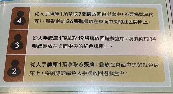 陛下 Majesty: For the Realm 繁體中文 陛下 Majesty: For the Realm 繁體中文