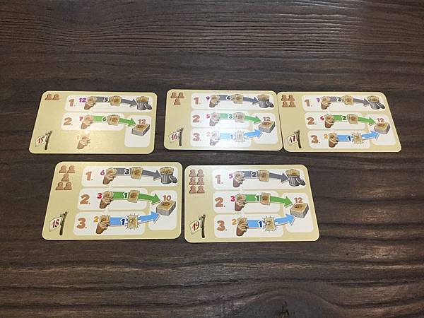 駱駝大賽紙牌版 CAMEL UP CARDS 繁體中文版 開 駱駝大賽紙牌版 CAMEL UP CARDS 繁體中文版 開